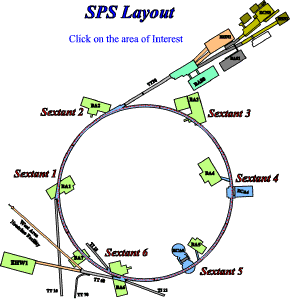 sps-layout.gif (40570 字節(jié))